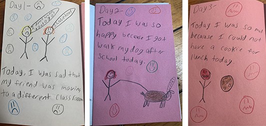 Three pages of the school emotions notebook labelled day 1, day 2, and day 3 with text and images.