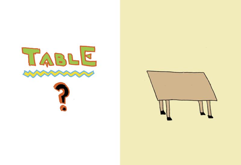 Illustration of table.