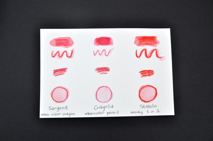 A paper with the three types of red watercolor drawing tools tested: Sargent watercolor crayon, Crayola watercolor pencil, and Stabilo Woody 3 in 1. While they all work well, the Stabilo blends best, and the Sargent crayon is the next best. 