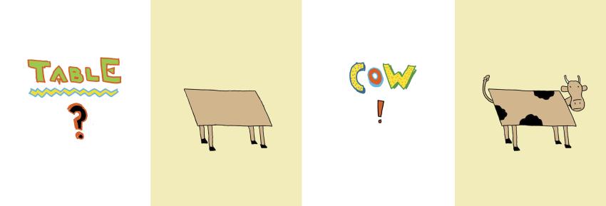 Images of table turning into cow. 