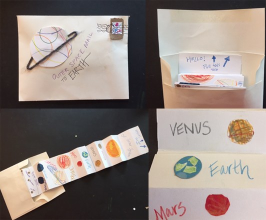 Four images: An envelope with a collaged planet and an imaginary stamp with the title “Outer Space Mail to Earth” on the front. The envelope is opened to reveal an accordion folded message with the first tab saying “Hello! Pull this tab” with arrows pointing up. The message is pulled out to reveal a whole solar system with colorful collages of planets and objects. A close-up of Mercury, Venus, Earth, and Mars, each on a separate fold of the accordion message.