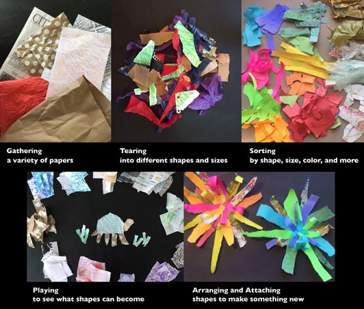 Five images showing different ways to play with paper. Image one of a stack of newspaper, tissue paper, and colored paper has the caption “gathering papers of different textures, colors, and thickness.” Image two has a pile of colorfully torn paper with the caption “tearing into different shapes and sizes.” Image three has small piles of paper sorted by color with the caption “sorting in any way you want, it could be by shape, color, size, and more.” Image four has a turtle made out of paper sitting in the middle of a ring of paper stacks with the caption “playing with shapes to see what they can become.” And image five has two collages of warm and cool colors that look like fireworks or flowers with the caption “playing with shapes to see what they can become.”